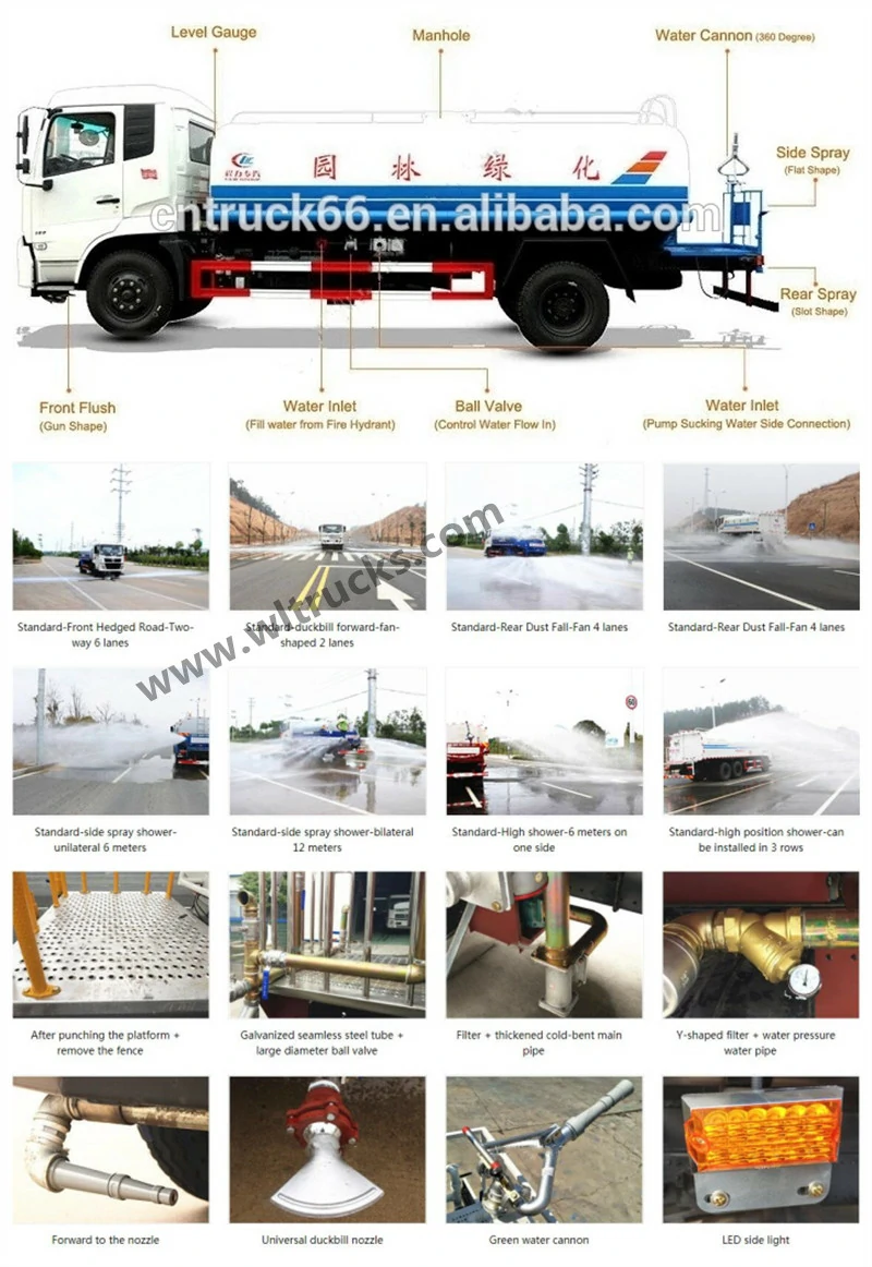 water tanker truck structure picture