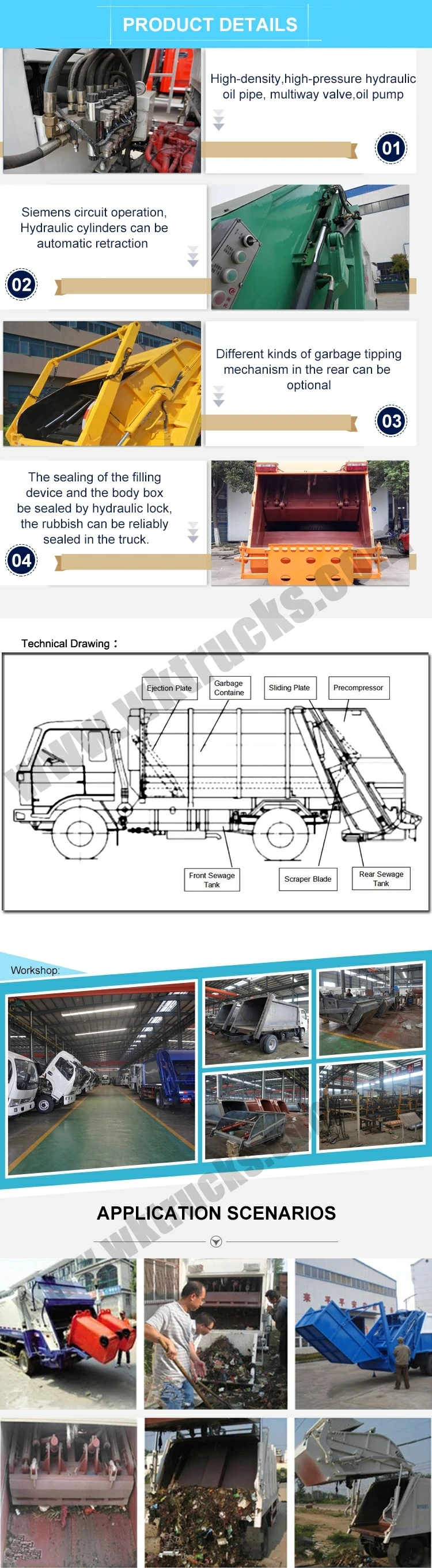 Refuse compactor truck Detail drawing
