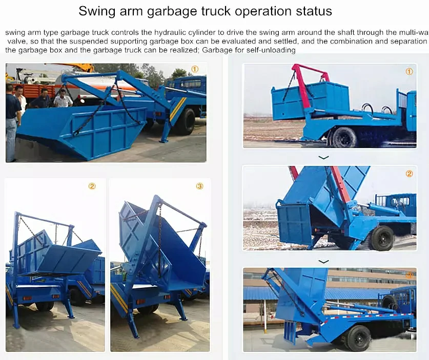 Skip loader Operation status