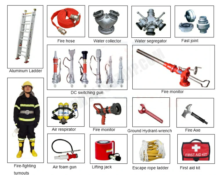 HOWO fire fighting engine Parts Picture