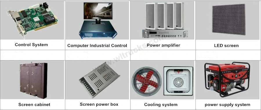 Sinotruk led display vehicle accessories display